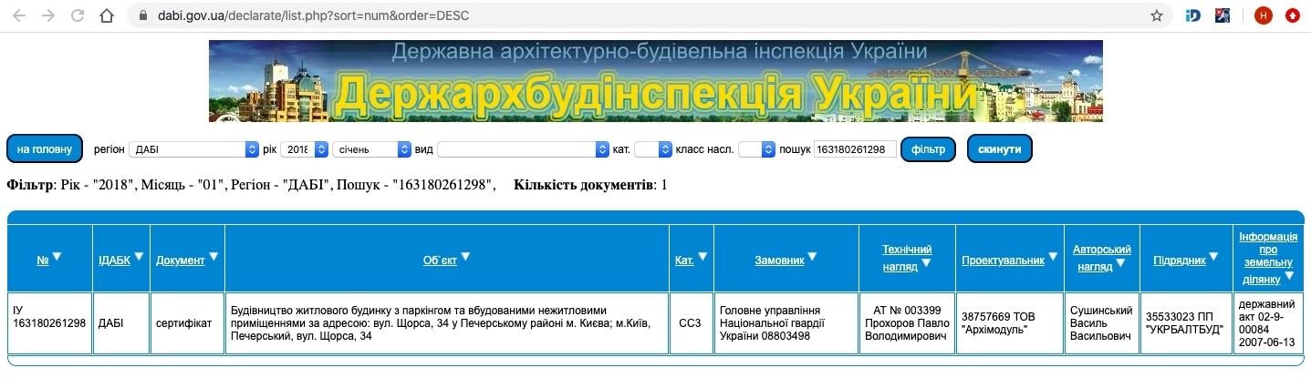 Сертификат о готовности Дом, ЖК Аристократ