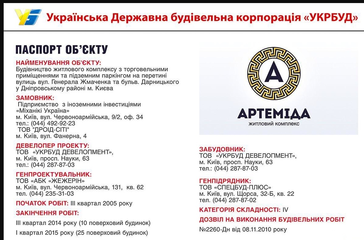 Сертификат о готовности Дом (10 этажей), ЖК Артемида