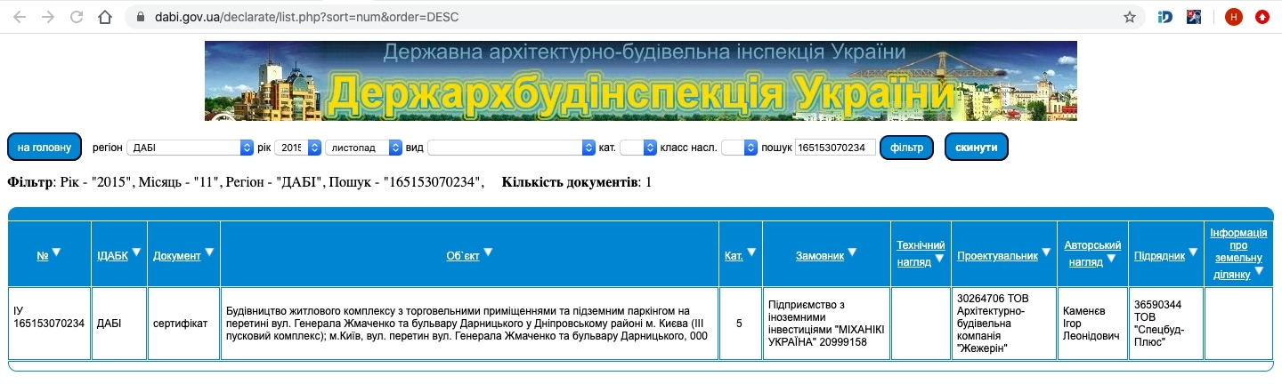Сертификат о готовности Дом (25 этажей), ЖК Артемида