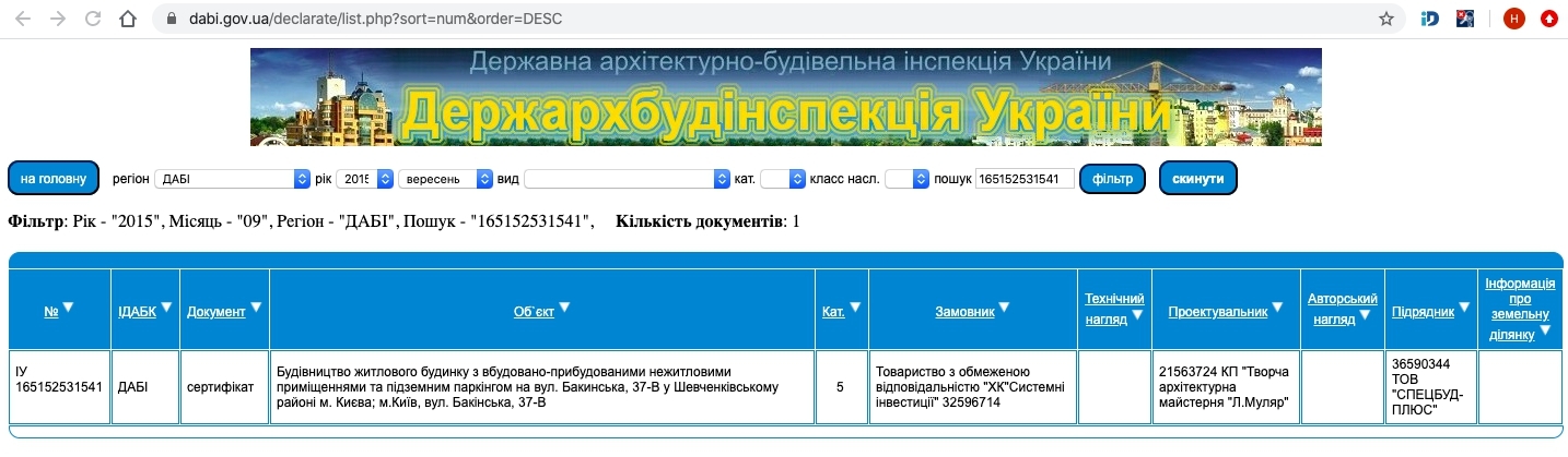 Сертификат о готовности Дом, ЖК Артемовский