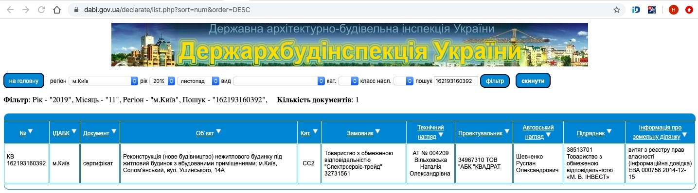 Сертификат о готовности Дом, ЖК Karaway Tower