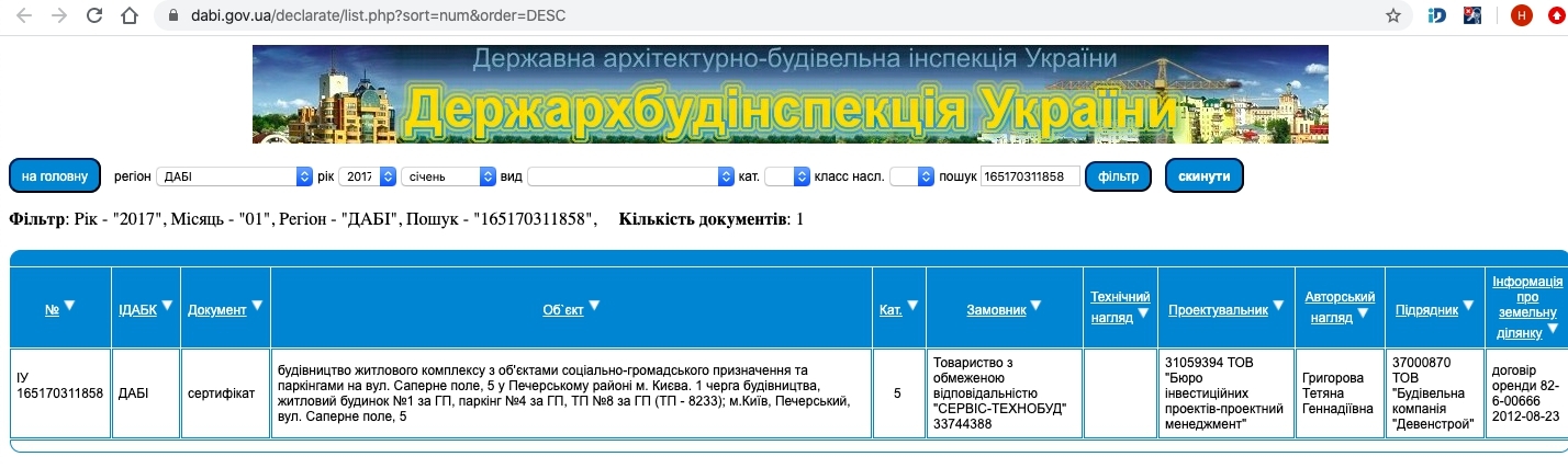 Сертификат о готовности Дом 4, ЖК Бульвар Фонтанов