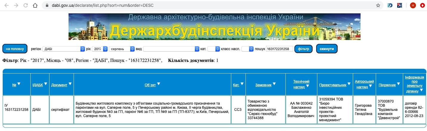 Сертификат о готовности Дом 3, ЖК Бульвар Фонтанов