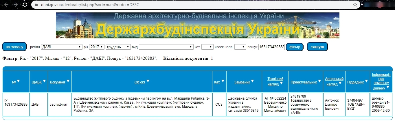 Сертифікат про готовність ЖК полностью (1 дом), ЖБ Elyseum