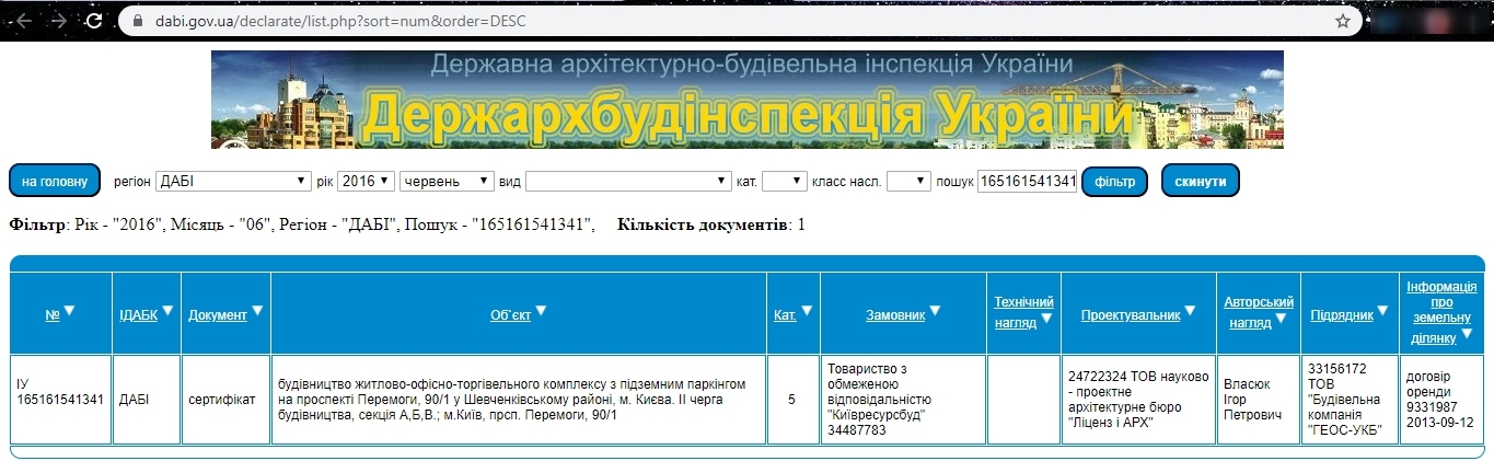 Сертификат о готовности 2 очередь (Секции А, Б, В), ЖК Gloria park