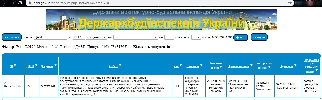Сертификат о готовности ЖК полностью (1 дом), ЖК Jack House