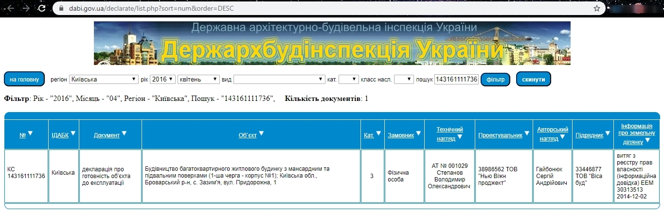 Сертифікат про готовність Дом 1, ЖК Desna residence