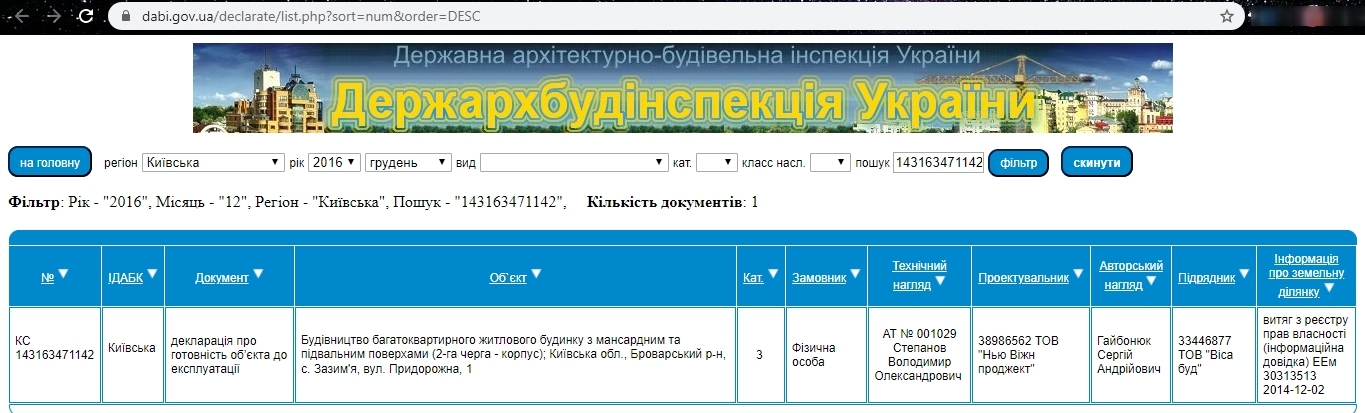 Сертифікат про готовність Дом 2, ЖК Desna residence