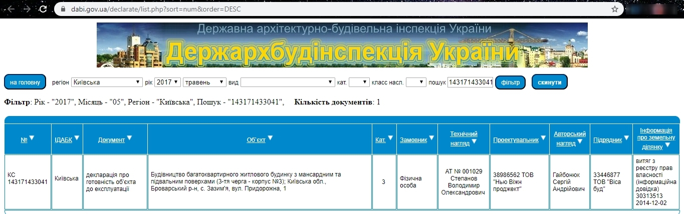 Сертифікат про готовність Дом 3, ЖК Desna residence