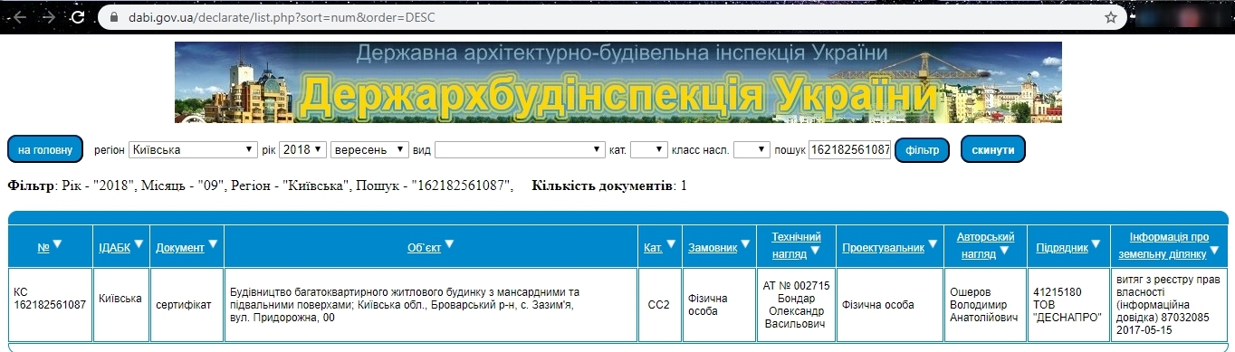 Сертифікат про готовність Дом 5, ЖК Desna residence