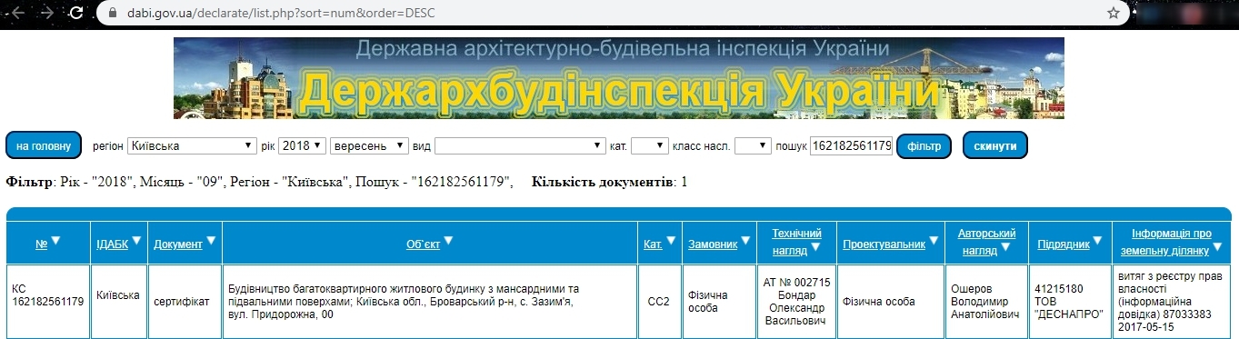 Сертифікат про готовність Дом 6, ЖК Desna residence