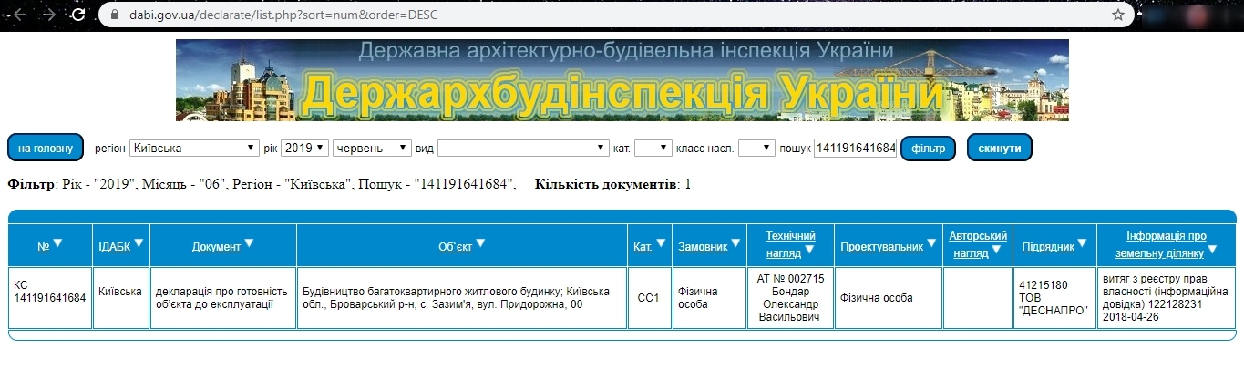 Сертифікат про готовність Бавария 2, ЖК Desna residence