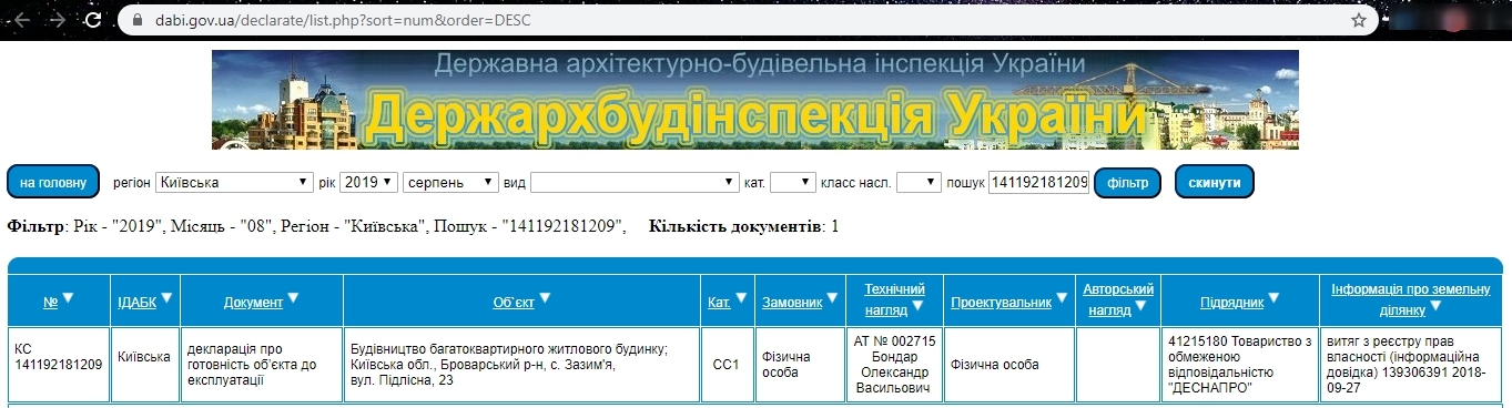 Сертифікат про готовність Тироль 4, ЖК Desna residence