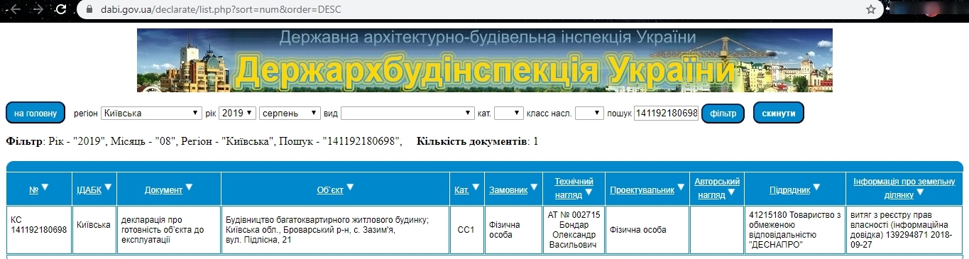 Сертифікат про готовність Давос 5, ЖК Desna residence