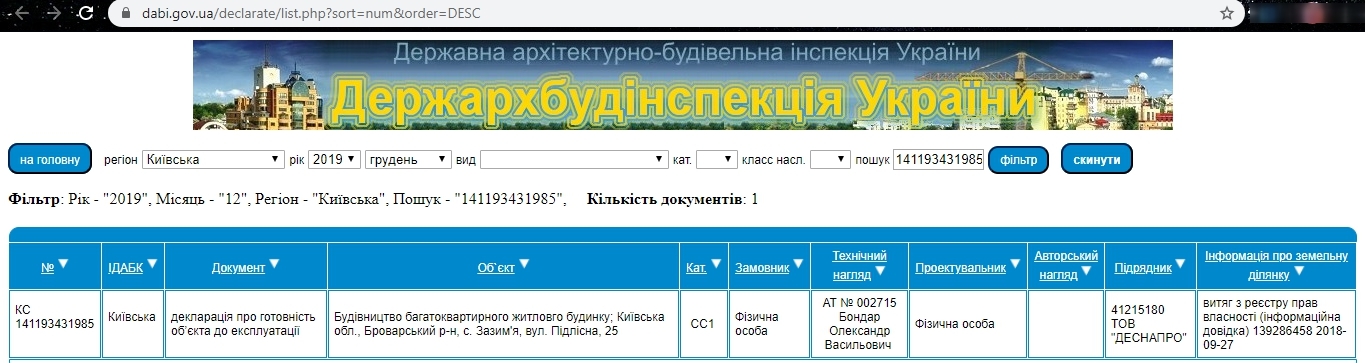 Сертифікат про готовність Давос 13, ЖК Desna residence