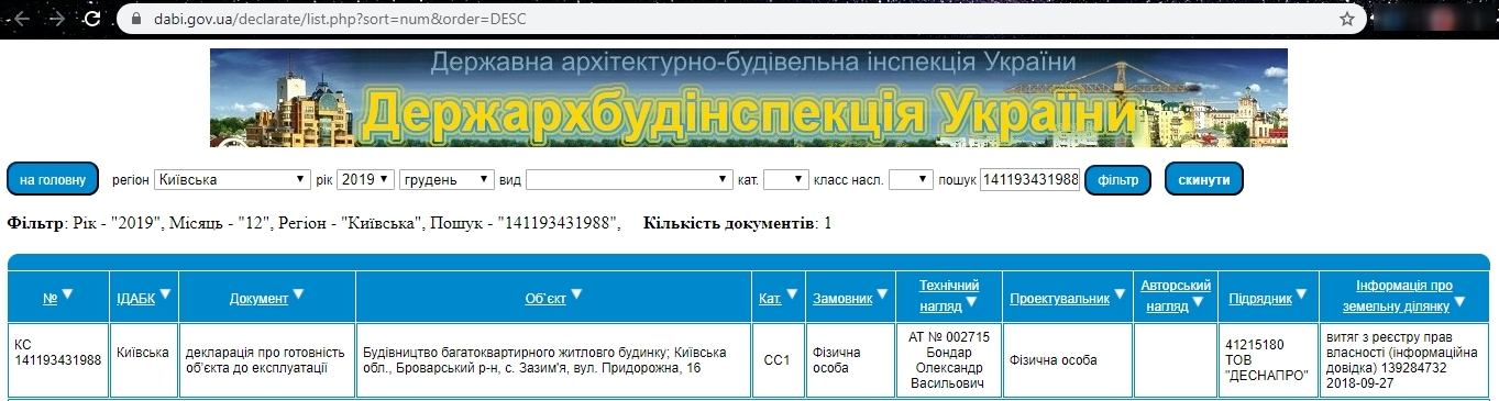 Сертифікат про готовність Тироль 16, ЖК Desna residence