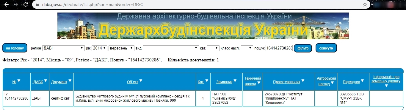 Сертификат о готовности 12а, ЖД №1 (Позняки-2)