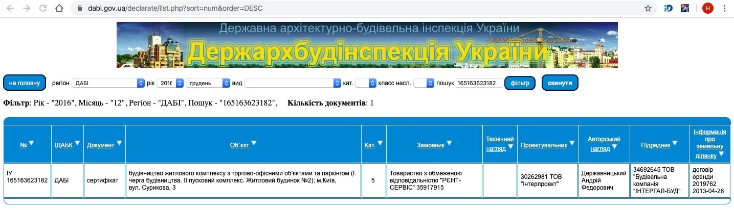 Сертифікат про готовність Дом 2, ЖК Малахіт