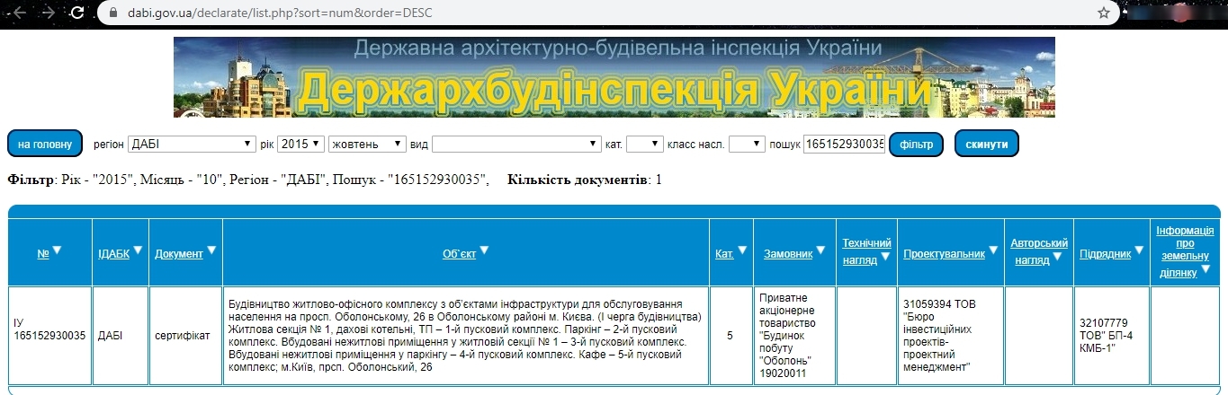 Сертификат о готовности 1 секция, ЖК Obolon Residences