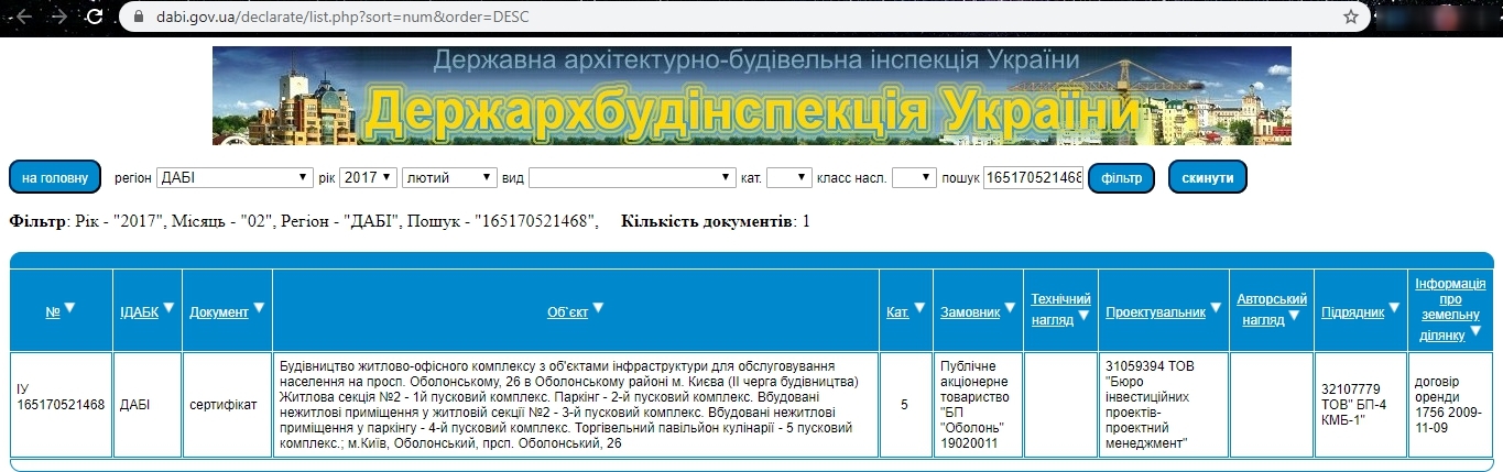 Сертификат о готовности 2 секция, ЖК Obolon Residences