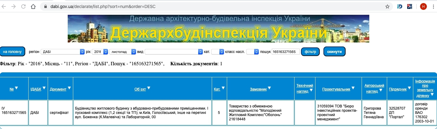Сертифікат про готовність Секция 1, КБ Малевича, 48