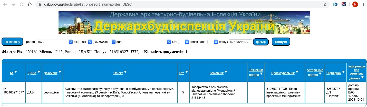 Сертифікат про готовність Секция 3, КБ Малевича, 48