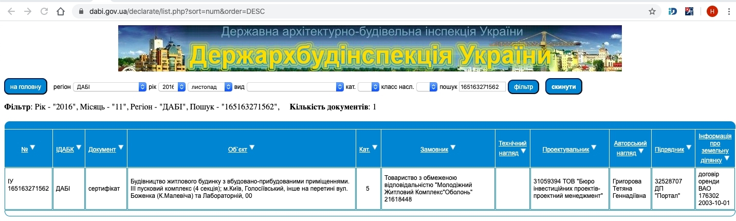 Сертифікат про готовність Секция 4, КБ Малевича, 48