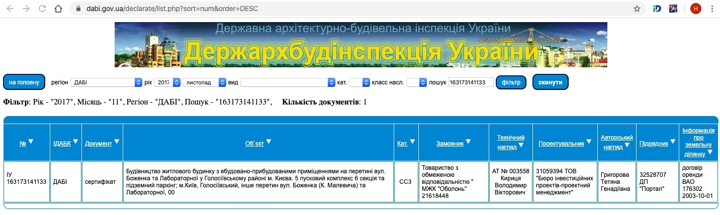 Сертифікат про готовність Секция 6, КБ Малевича, 48