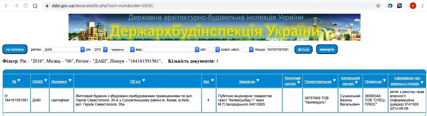 Сертификат о готовности Дом, ЖК Микитская Слобода
