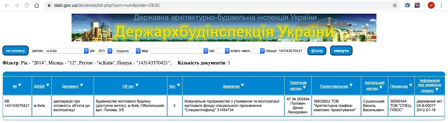 Сертификат о готовности Жилой комплекс, ЖК Минский