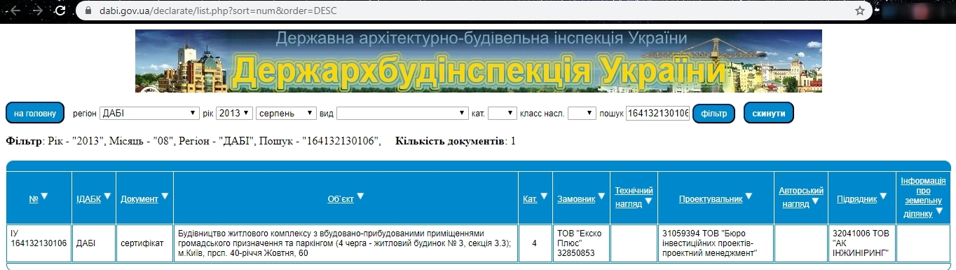 Сертифікат про готовність Дом 3 (корпус 3), ЖК Park Avenue VIP