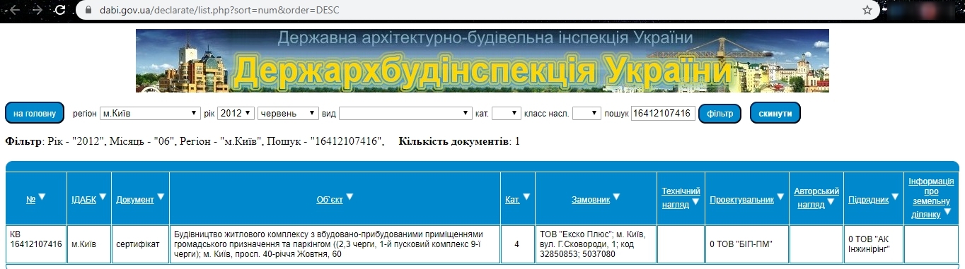 Сертифікат про готовність Дом 3 (корпус 1, 2), ЖК Park Avenue VIP