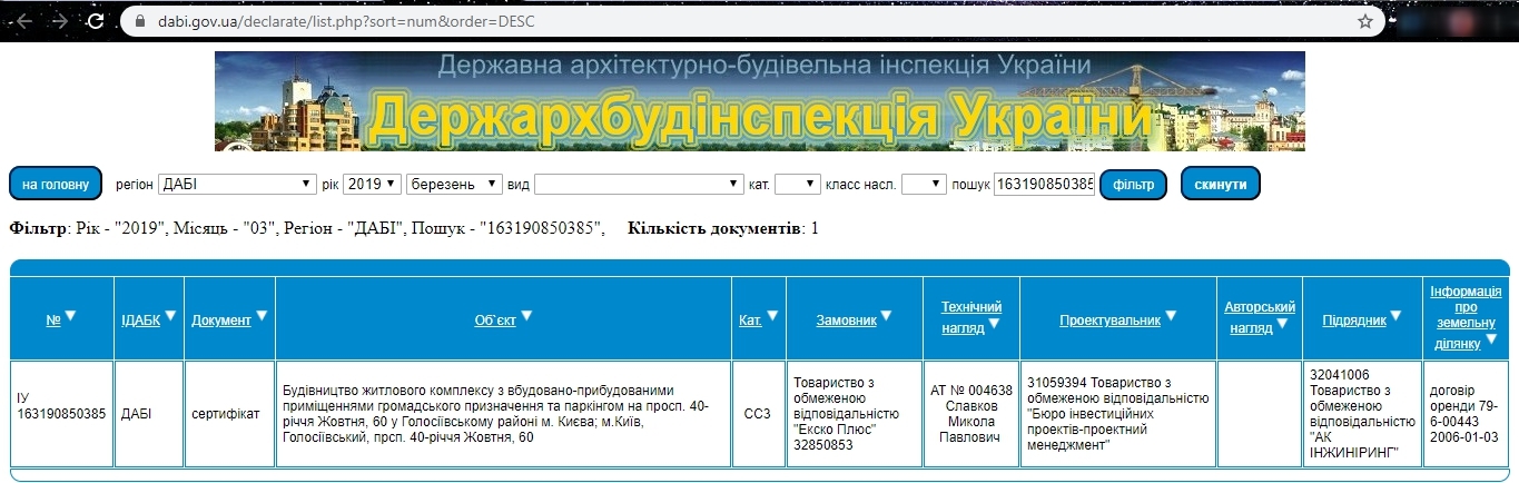 Сертифікат про готовність Дом 5, ЖК Park Avenue VIP
