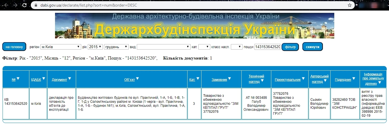 Сертифікат про готовність 1 очередь (1 дом), ЖК ParkLand