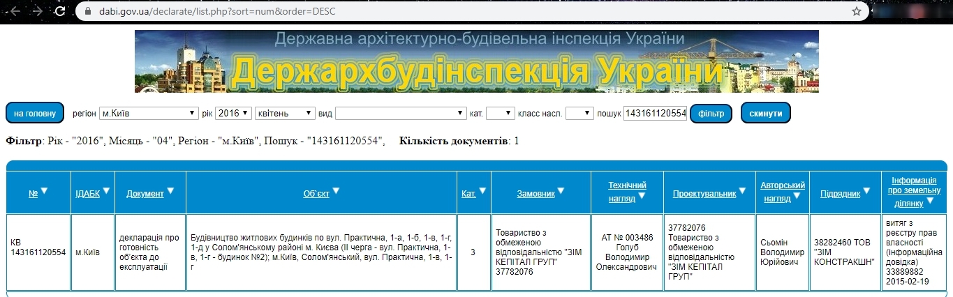 Сертифікат про готовність 1 очередь (2 дом), ЖК ParkLand