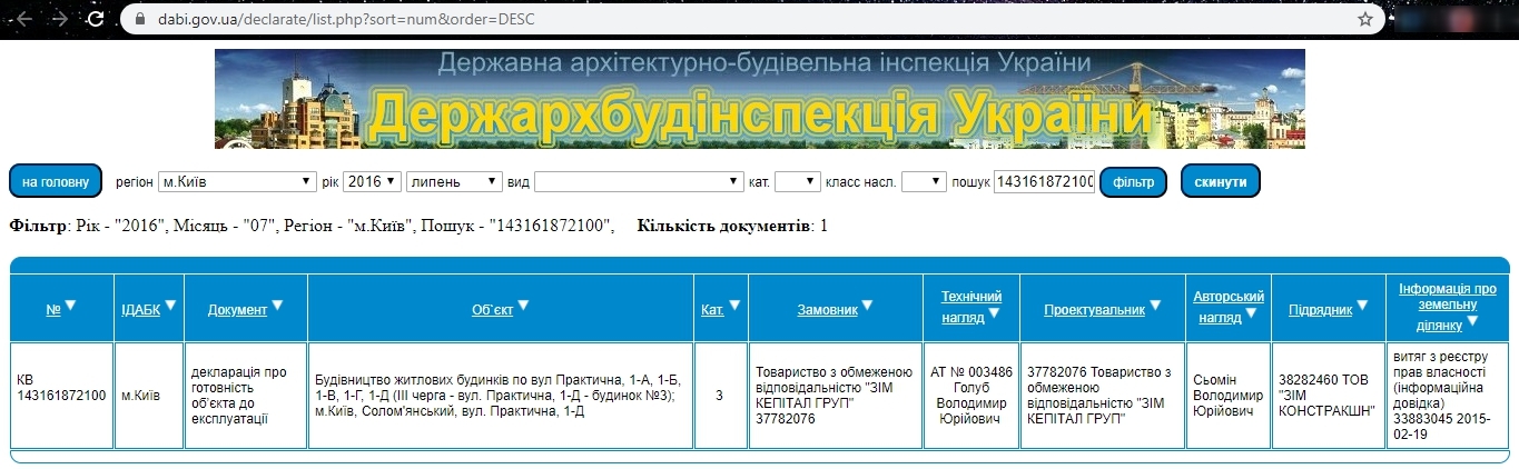 Сертифікат про готовність 1 очередь (3 дом), ЖК ParkLand