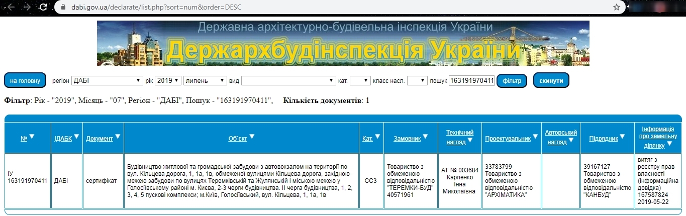 Сертификат о готовности 4 дом, ЖК Respublika