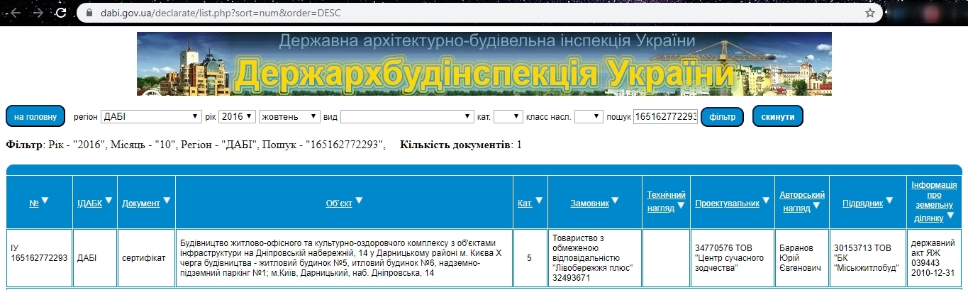 Сертификат о готовности Дом 5, ЖК RiverStone