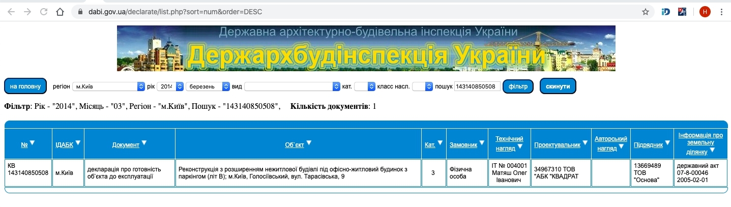 Сертифікат про готовність Дом, КБ Tarasovskiy Apartments