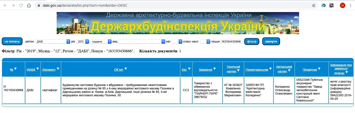 Сертифікат про готовність Жилой комплекс, ЖК Teleskop