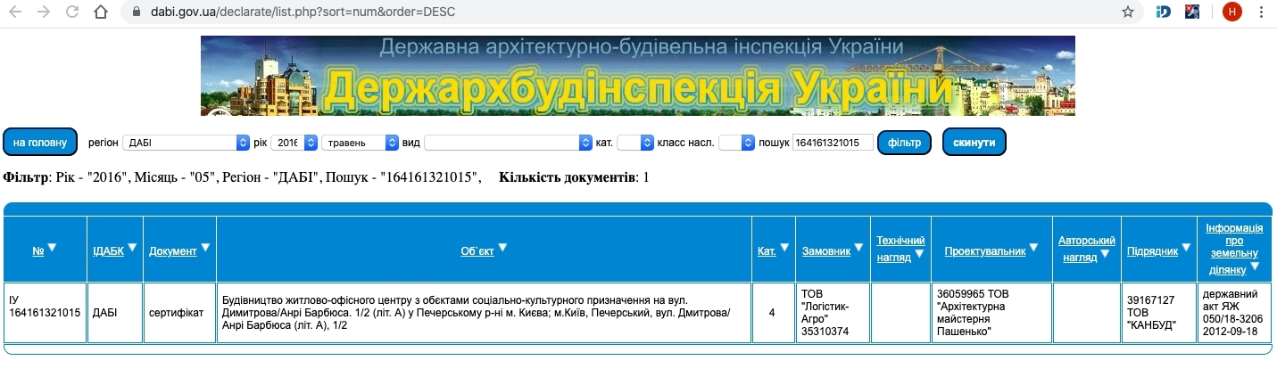 Сертификат о готовности Дом 1, ЖК Tetris Hall