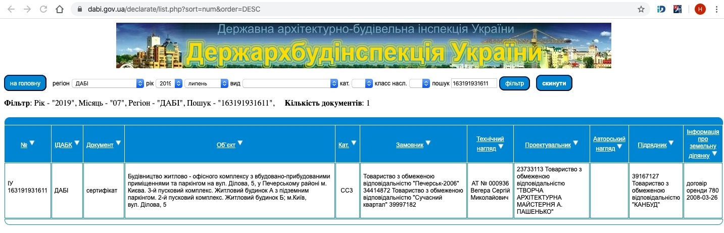 Сертификат о готовности Дом 2, ЖК Tetris Hall