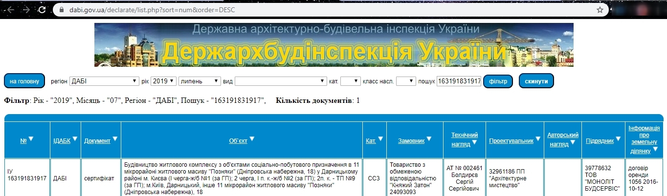 Сертифікат про готовність Очередь 1, дом 1, ЖК Seven
