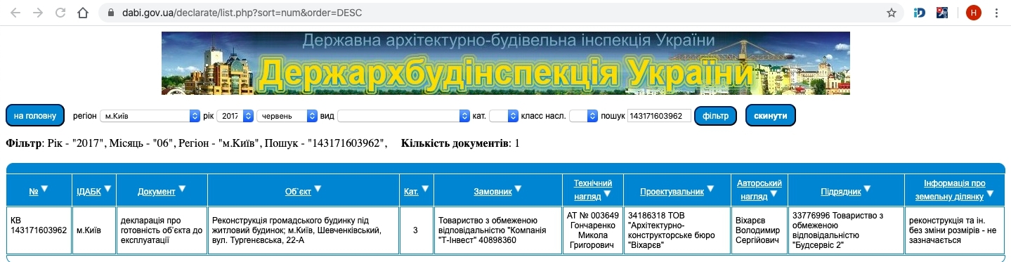 Сертификат о готовности Дом, КД Turgenev