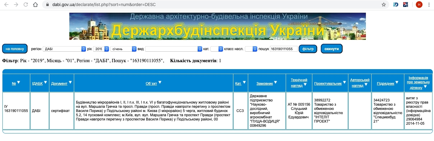 Сертификат о готовности Дом 2, 41Г, ЖК V квартал (Пятый квартал)