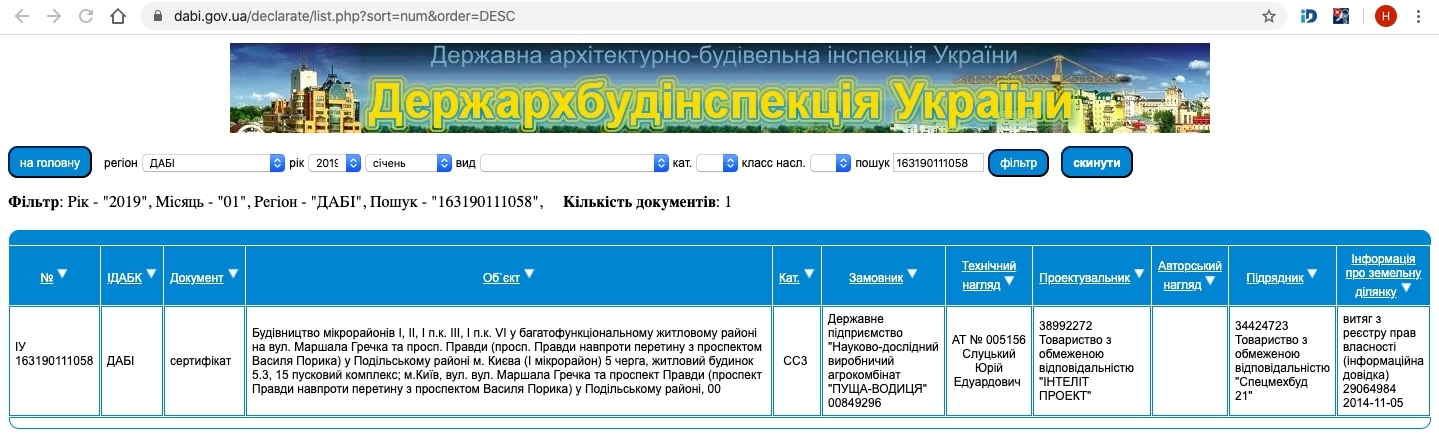 Сертификат о готовности Дом 3, 41Е, ЖК V квартал (Пятый квартал)