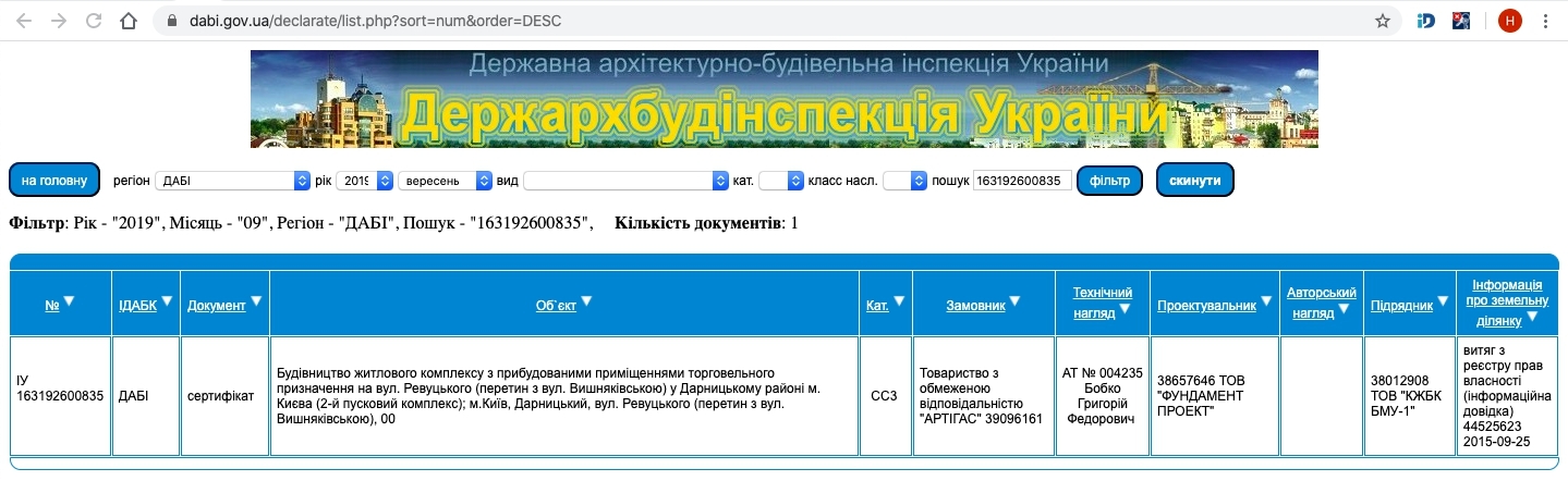 Сертифікат про готовність Дом 1, ЖК Welcome Home на Ревуцького