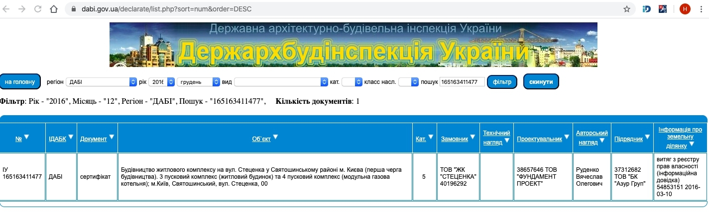 Сертификат о готовности 1 дом, ЖК Welcome Home на Стеценко
