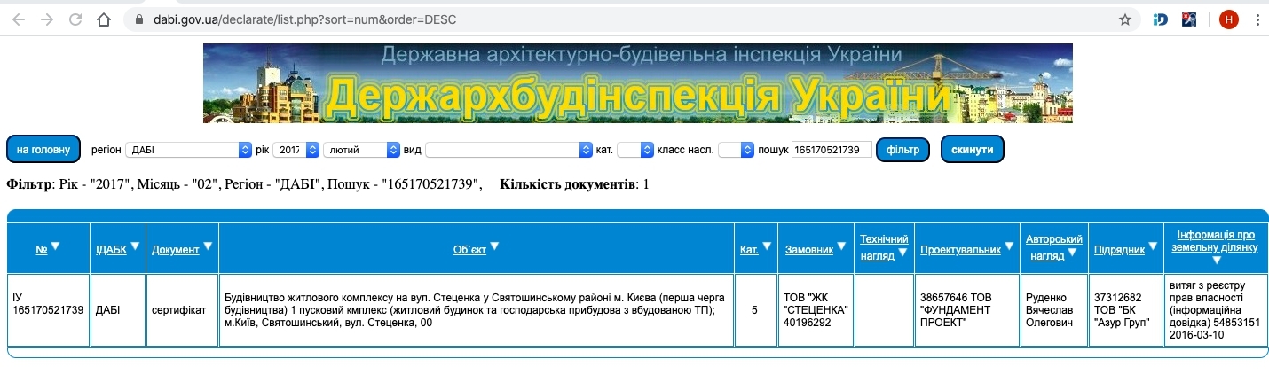 Сертификат о готовности 2 дом, ЖК Welcome Home на Стеценко