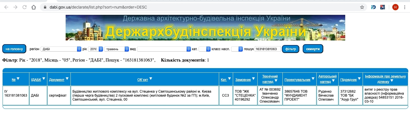 Сертификат о готовности 3 дом, ЖК Welcome Home на Стеценко